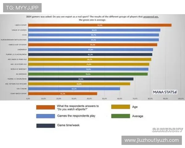 OD体育官网登录流程详解，提供安全保障让玩家无忧畅玩热门网络游戏