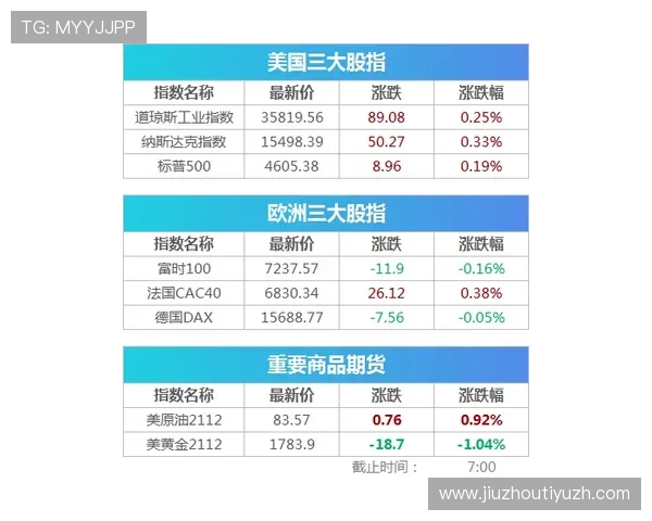 英超买球网攻略：新手必看如何合理安排投注时间与资金管理提升胜算